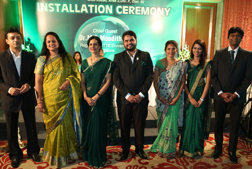 Toastmasters club mangalore